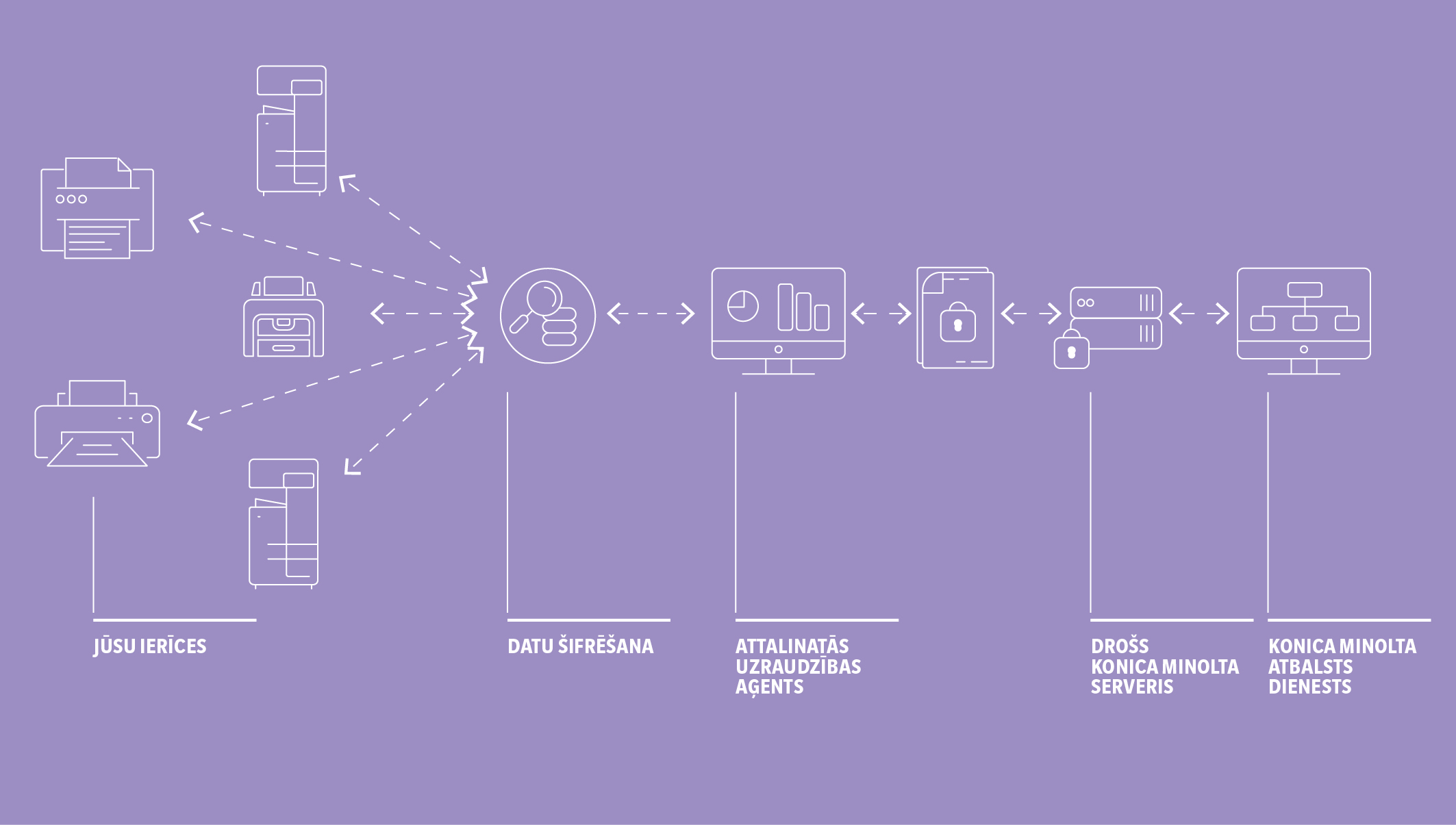 Remote-Monitoring-Graphic-BLV